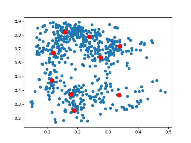 Thesis output image 4